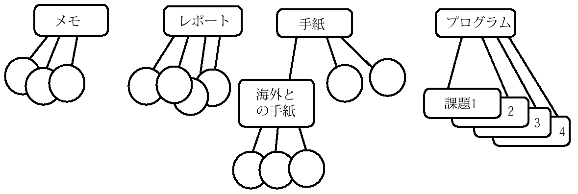 ز줿ʬ(1)